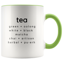 Tea Flavors Coffee Mug - Adore Mugs